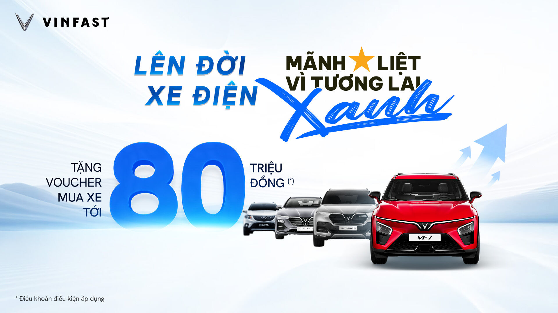 VinFast tặng voucher lên tới 80 triệu đồng để khách hàng cũ chuyển đổi sang xe điện VinFast tặng voucher lên tới 80 triệu đồng để khách hàng cũ chuyển đổi sang xe điện