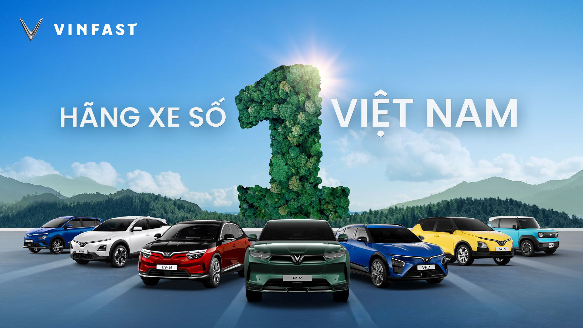 Vingroup doanh thu thuần và lợi nhuận sau thuế 6 tháng đầu năm 2026 lần lượt đạt 222,3 nghìn và 20,4 nghìn tỷ đồng Vingroup doanh thu thuần và lợi nhuận sau thuế 6 tháng đầu năm 2026 lần lượt đạt 222,3 nghìn và 20,4 nghìn tỷ đồng