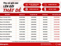 Thị trường máy cũ sôi động trước mùa flagship mới